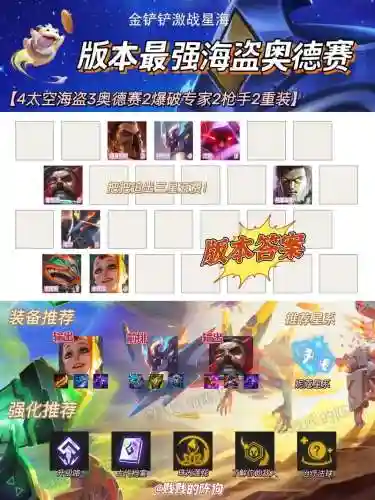 奥德赛海盗阵容搭配插图