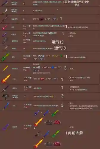 泰拉瑞亚远程攻击武器插图