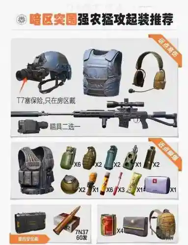 恐怖军团长装备秘密插图1