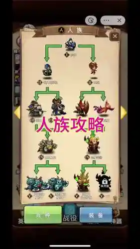 lol自走棋组合攻略插图1