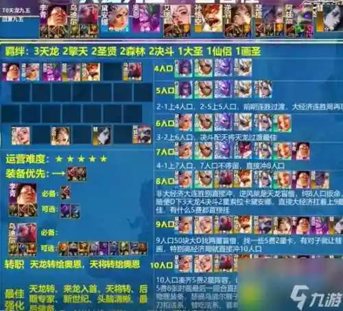 彩色阵容最强阵容搭配_1插图1