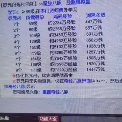 梦幻西游乾元丹用途插图1