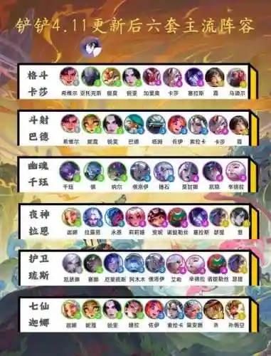 情缘阵容搭配攻略插图1