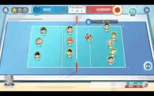 排球五一搭配阵容_1插图