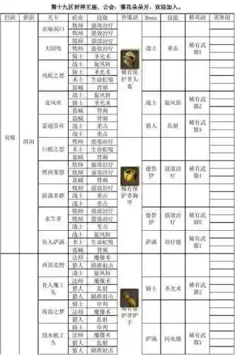 我叫mt技能如何升级经验插图