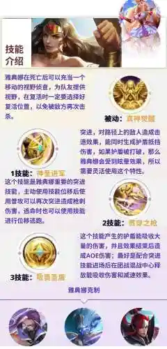 新版雅典娜技能加点插图