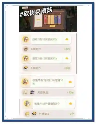 旅人最佳搭配阵容插图1