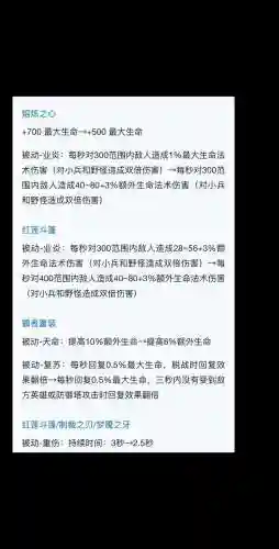 体验服装备修改_1插图