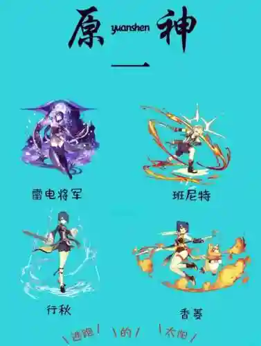 雷神最新搭配阵容插图