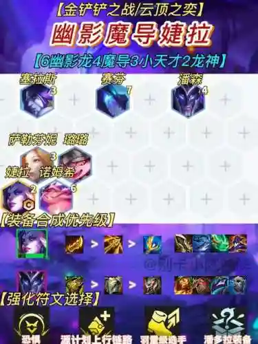 超能屠龙阵容搭配插图