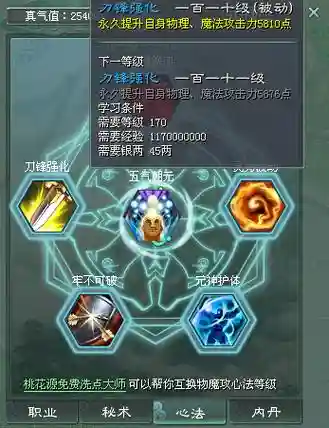 征途2弓箭手穿什么装备插图1