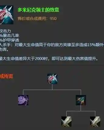 英雄联盟装备设置残留插图1