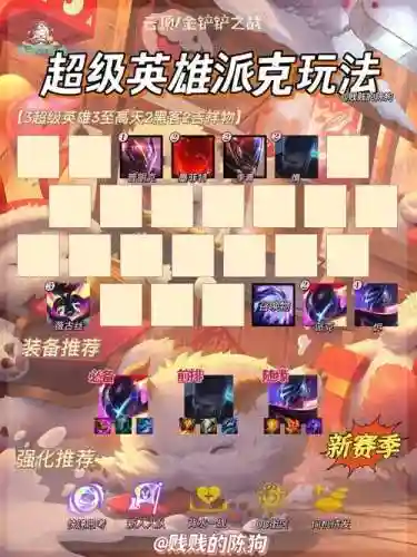 主派克阵容插图
