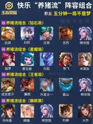 新流阵容搭配_1插图1