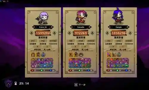 失落城堡搭配阵容插图