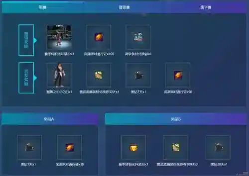dpl搭配阵容插图1