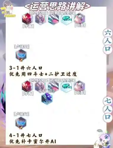 怪兽计划阵容搭配插图1