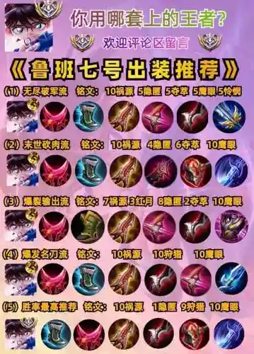 王者荣耀鲁班七号前期出装备插图1