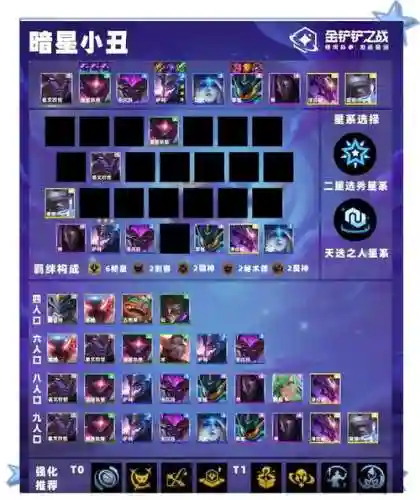 星海阵容搭配插图1