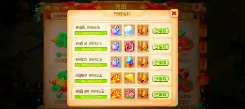 梦幻西游一个号打图可以赚点卡钱吗插图1