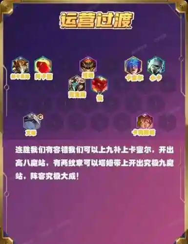金铲铲辛迪加艾希阵容搭配插图1