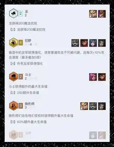 狂野龙阵容搭配插图