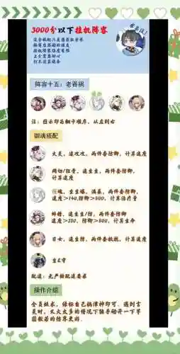 全民挂机平民攻略插图1