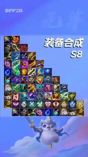 s8插眼的装备插图1