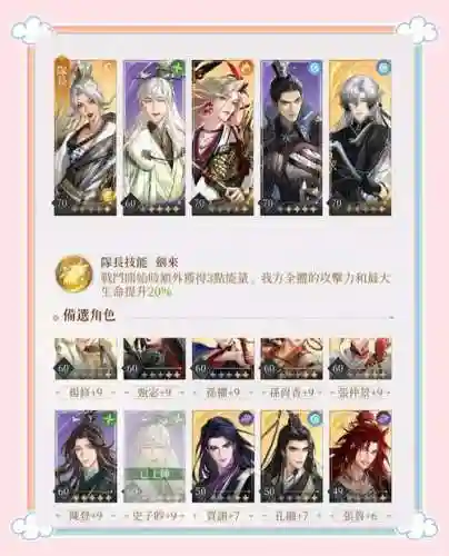 攻城天下张郃阵容搭配攻略插图1