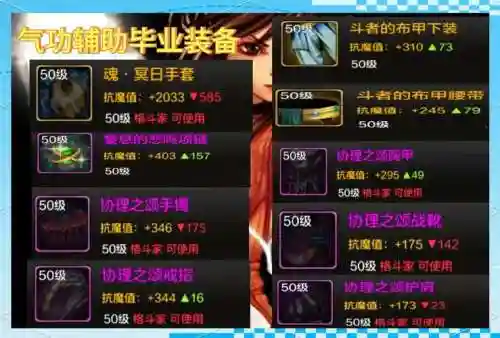 dnf男气功85传说武器插图