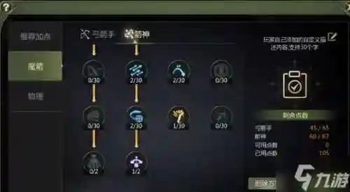 龙之谷箭神装备技能图_2插图1
