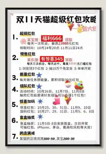 2016天猫双11红包攻略_1插图
