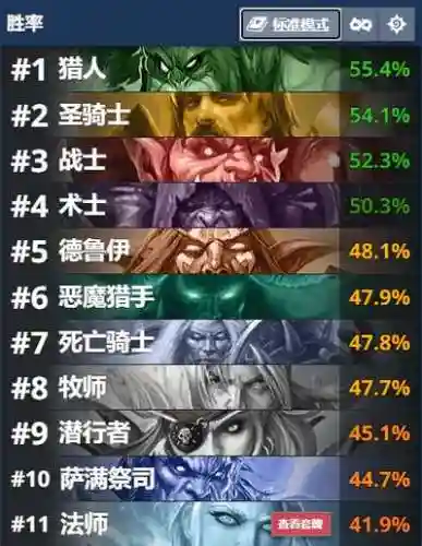 炉石猎人技能讲话插图