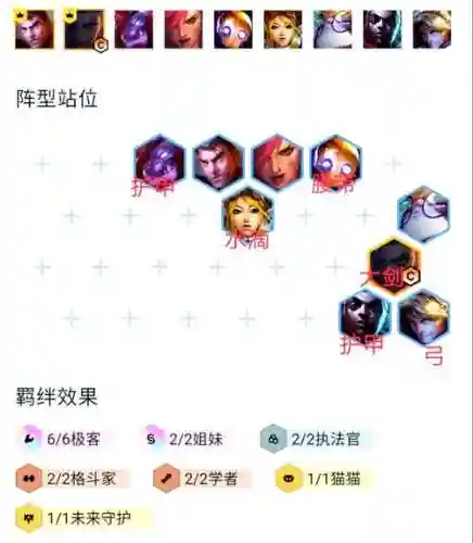最新6极客阵容搭配_1插图
