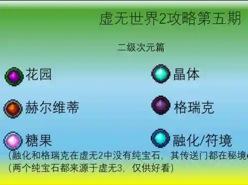 虚无世界2为什么看不了技能插图