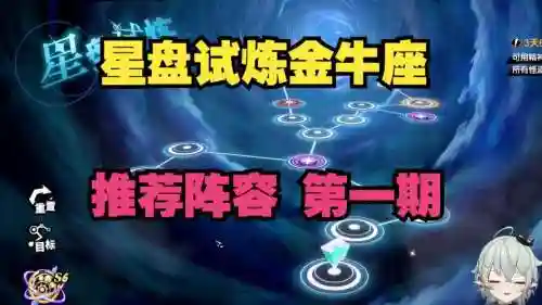金牛座阵容搭配插图