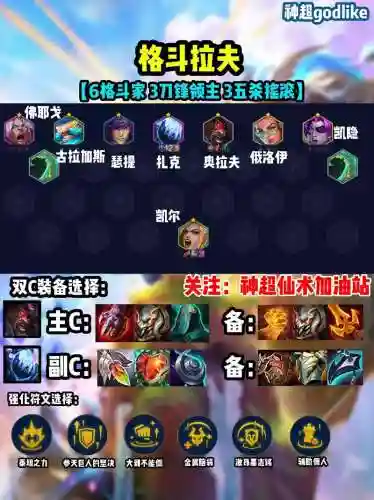 破败之王阵容搭配推荐_1插图