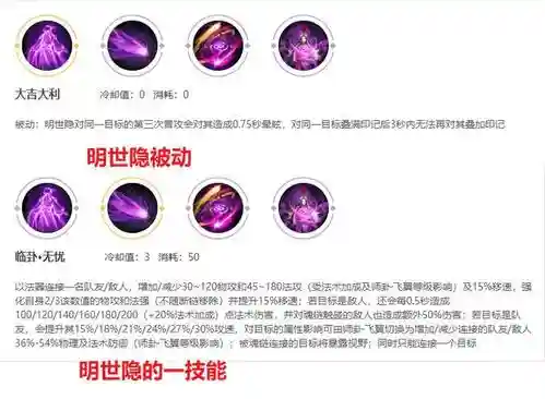 明世隐升技能插图