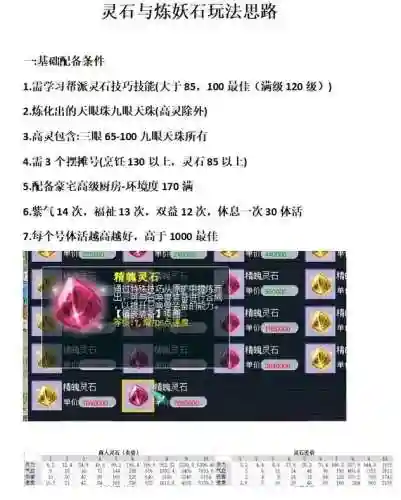 梦幻西游炼妖石九眼技巧插图