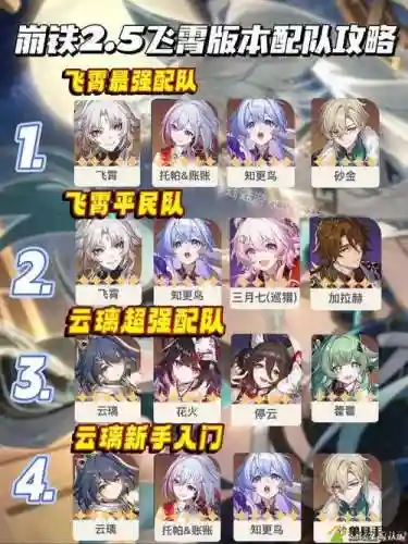红桃阵容搭配插图