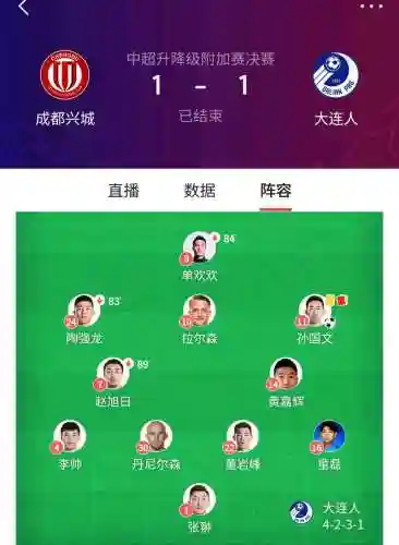 大连豪华阵容_1插图1