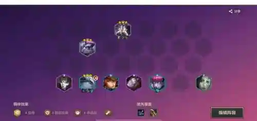 云顶发明家狙神阵容搭配插图