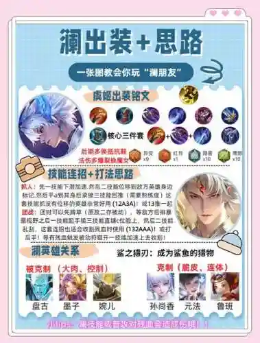 澜搭配什么阵容插图1