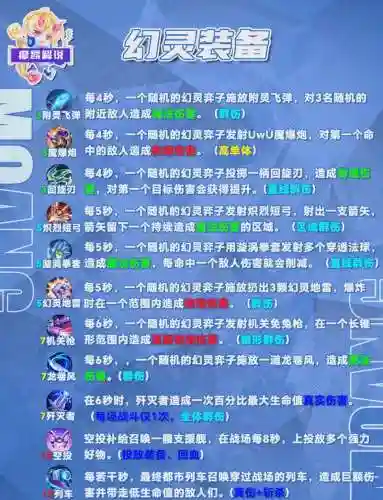 lol自走棋组合攻略插图