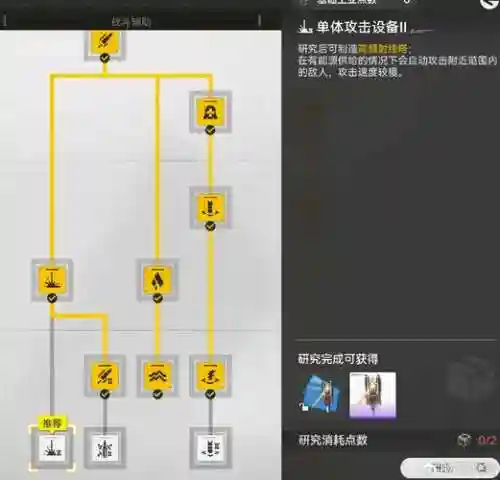 终末之地阵容搭配