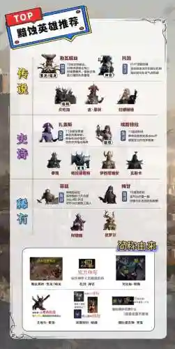 天眠英雄谱攻略1.6攻略_1插图