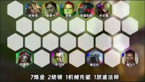 炼金阵容搭配什么阵容最好插图1