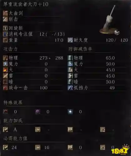 魂3强韧度装备插图1