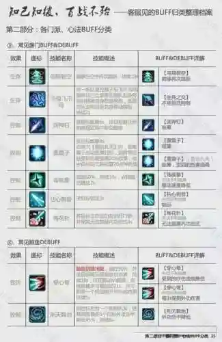 剑三技能反应慢_1插图1