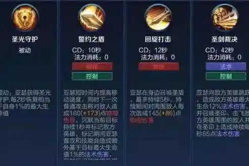 亚瑟被动技能插图